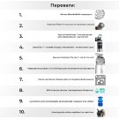 Спортивная бутылка-шейкер BlenderBottle SportMixer 20oz/590ml Plum (ORIGINAL)
