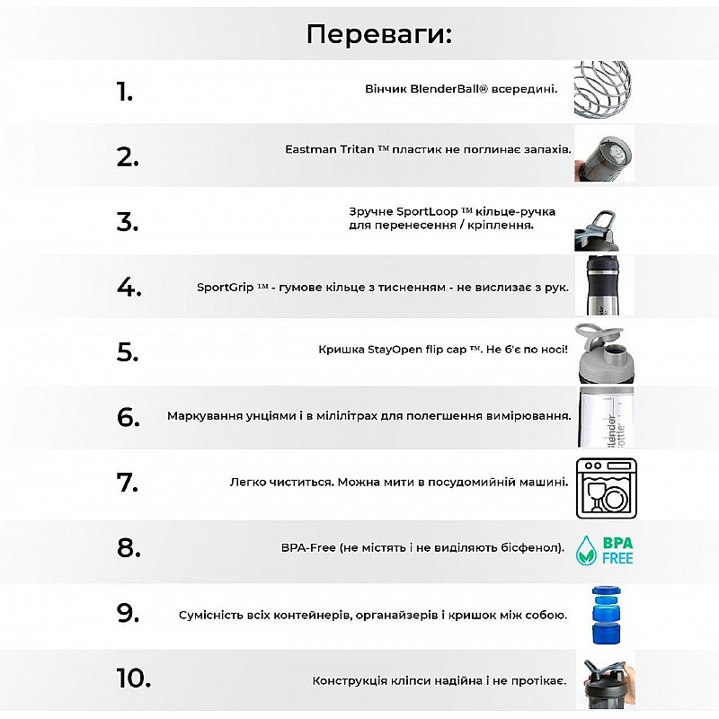 Спортивная бутылка-шейкер BlenderBottle SportMixer 20oz/590ml Plum (ORIGINAL)