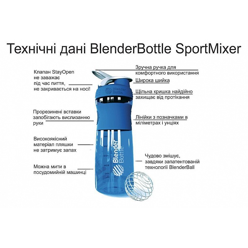 Спортивная бутылка-шейкер BlenderBottle SportMixer 20oz/590ml Black/Cyan (ORIGINAL)