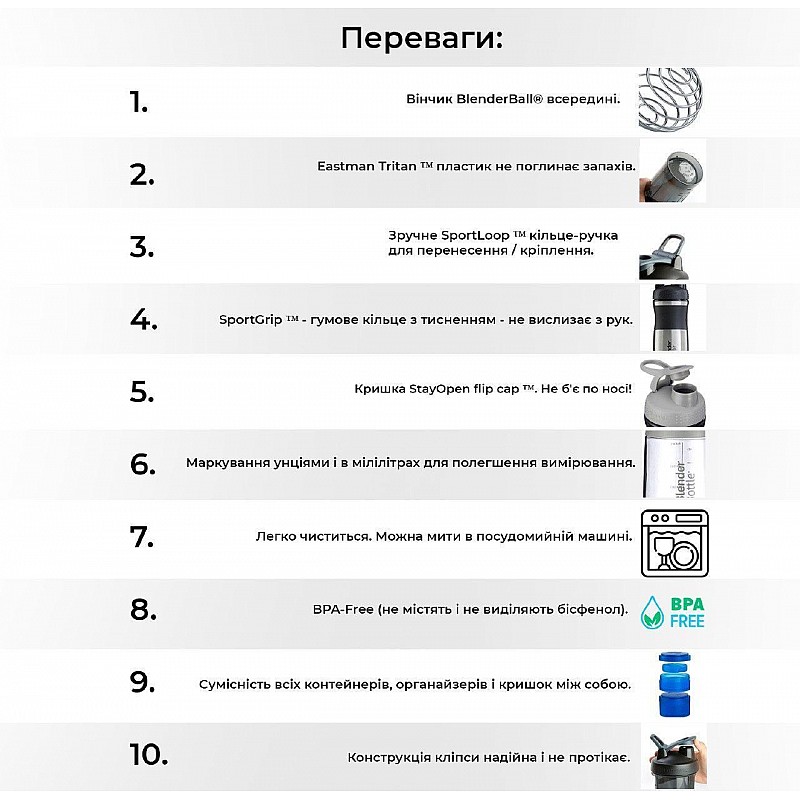Спортивная бутылка-шейкер BlenderBottle SportMixer 20oz/590ml Black/Cyan (ORIGINAL)